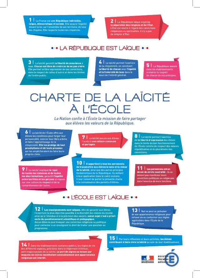 preview concept_charter_of_secularism