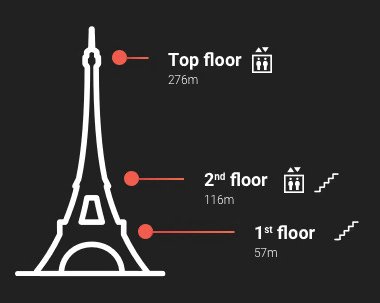 preview eiffel_tower_map
