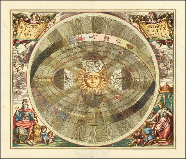preview heliocentric_model
