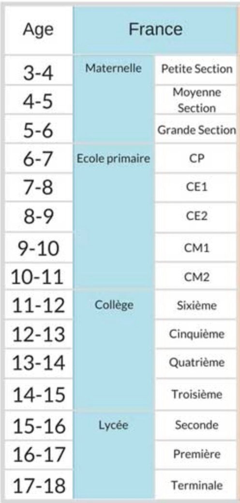 preview object_french_school_poster