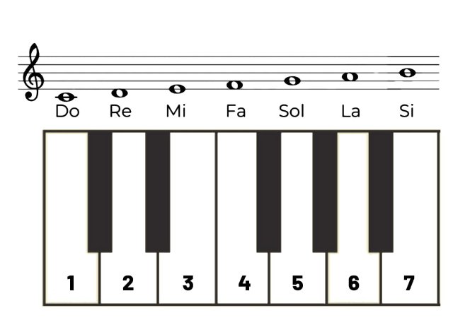 preview musical_scale